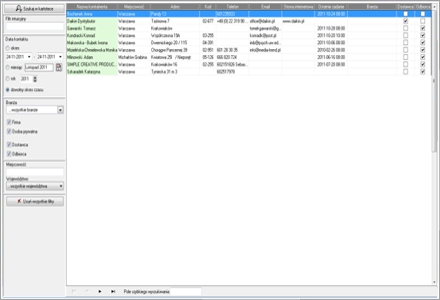 eSrwisant - Kartoteka kontrahentów